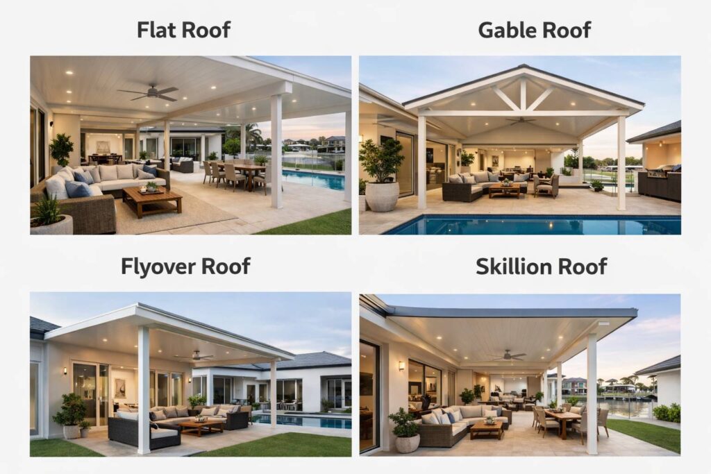 Different patio roof styles including flat, gable, flyover, and skillion designs.