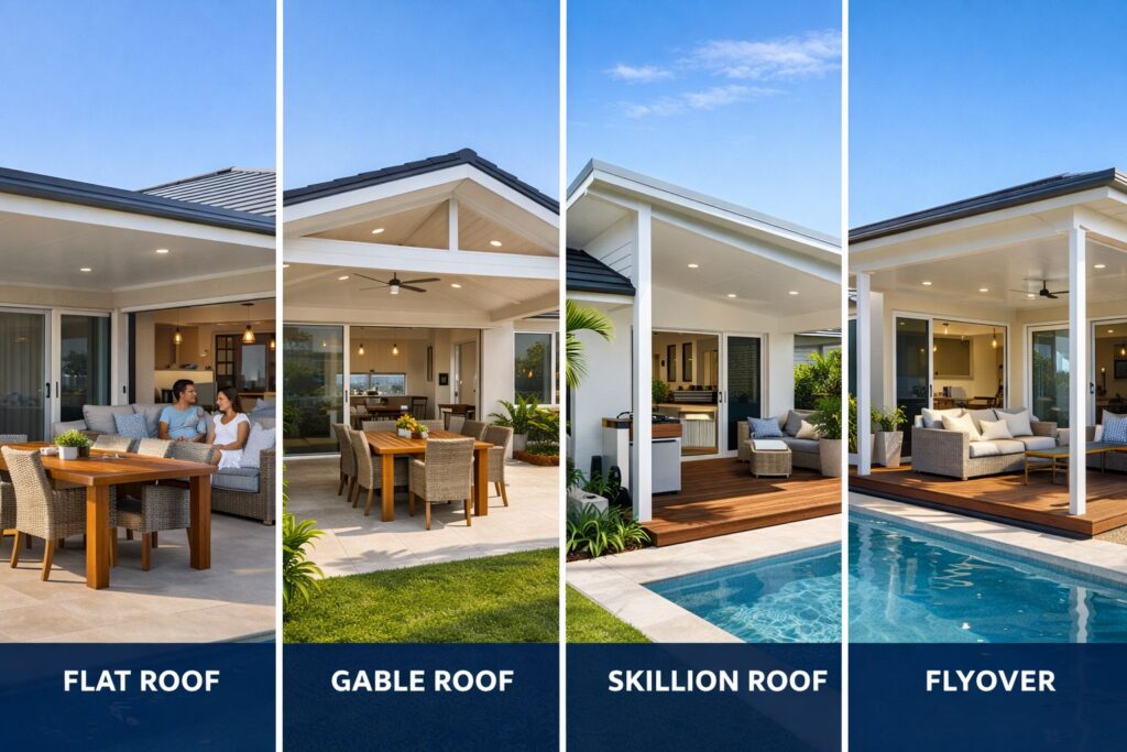 Visual comparison of flat, gable, skillion, and flyover patio roof designs on modern homes.